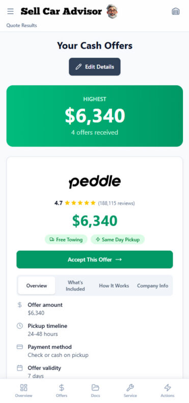 Sell Your Car - Sell Car Advisor 5
